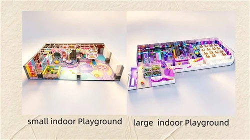 An Analysis of the Impact of Population Size on the Indoor Amusement Industry